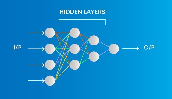 hidden-layer
